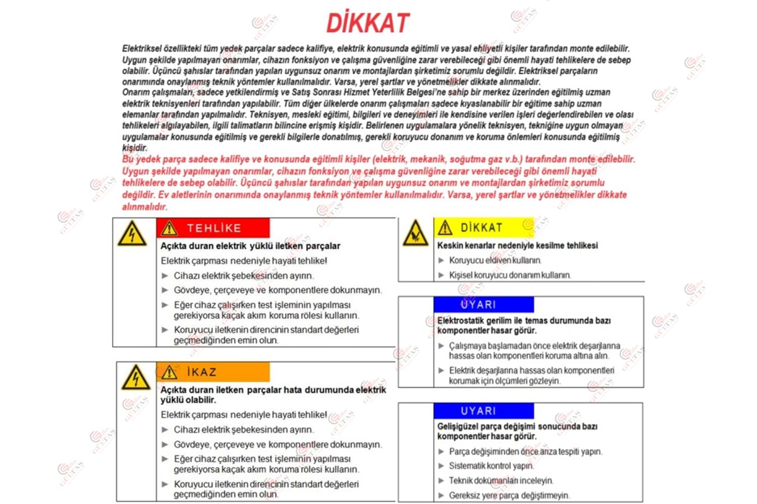 FONDİTAL PANAREA MODİLASYON KARTI