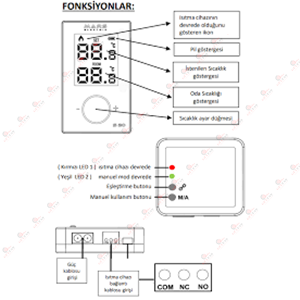 MARS S20 KABLOSUZ ODA TERMOSTATI BEYAZ