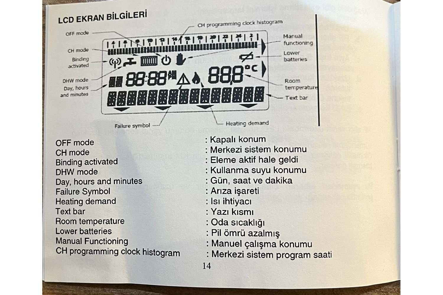 HONEYWELL R8810A T40 KABLOSUZ OPENTHERM